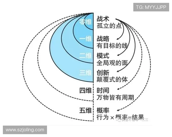 杭州篮球队阵地战体系解析与战术创新探讨