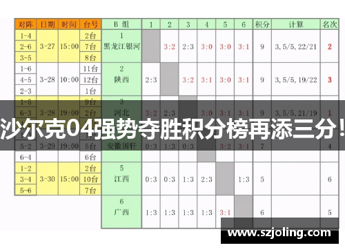 沙尔克04强势夺胜积分榜再添三分！