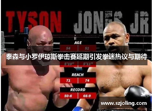泰森与小罗伊琼斯拳击赛延期引发拳迷热议与期待